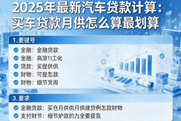 2025年最新汽车贷款计算：买车贷款月供怎么算最划算