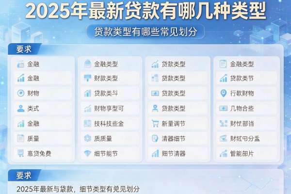 2025年最新贷款有哪几种类型：贷款类型有哪些常见划分