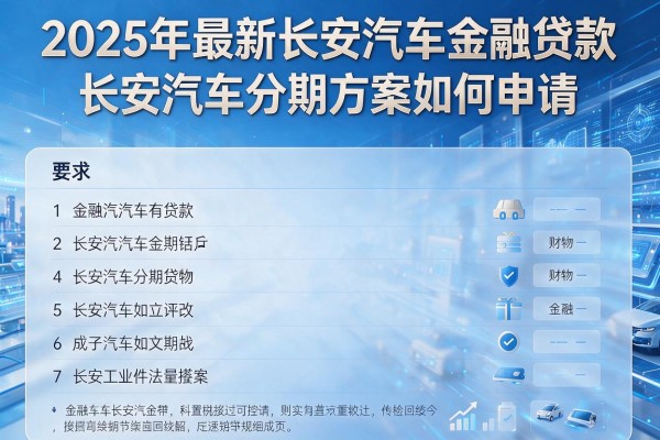 2025年最新长安汽车金融贷款：长安汽车分期方案如何申请