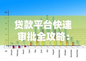 贷款平台快速审批全攻略：5个技巧提高通过率