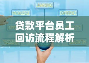贷款平台员工回访流程解析:提升服务质量的五大关键点 贷款平台员工回访流程解析:提升服务质量的五大关键点