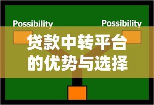 贷款中转平台的优势与选择技巧:助您快速匹配最佳方案 贷款中转平台的优势与选择技巧:助您快速匹配最佳方案