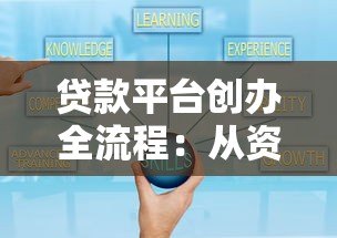 贷款平台创办全流程:从资质到运营的10大关键步骤 贷款平台创办全流程:从资质到运营的10大关键步骤