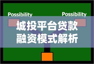 城投平台贷款融资模式解析:流程、风险与应对策略 城投平台贷款融资模式解析:流程、风险与应对策略