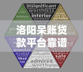 洛阳呆账贷款平台靠谱吗?5大真实平台对比+避坑指南 洛阳呆账贷款平台靠谱吗?5大真实平台对比+避坑指南