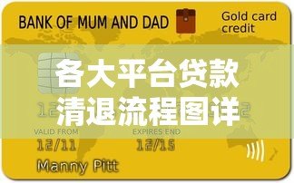 各大平台贷款清退流程图详解:最新操作指南与常见问题 各大平台贷款清退流程图详解:最新操作指南与常见问题