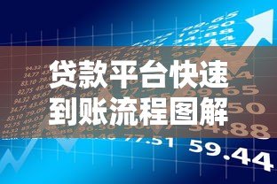 贷款平台快速到账流程图解析：5步实现资金秒到账