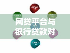 网贷平台与银行贷款对比：哪些银行提供线上贷款服务？
