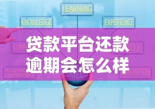 贷款平台还款逾期会怎么样？这五大后果必须知道