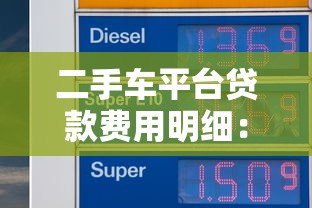 二手车平台贷款费用明细：首付利率手续费全解析