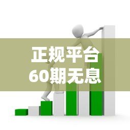 正规平台60期无息贷款怎么申请？这些渠道安全无套路