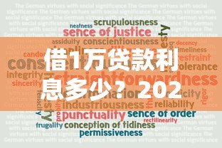 借1万贷款利息多少？2023年各大平台真实对比（附省钱攻略）