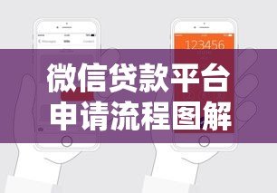 微信贷款平台申请流程图解：5步轻松搞定快速到账