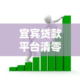 宜宾贷款平台清零了吗？最新政策解读与市场现状