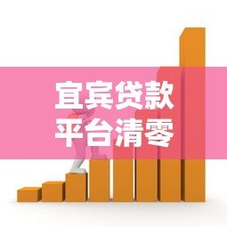 宜宾贷款平台清零了吗？最新政策解读与市场现状