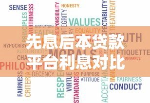 先息后本贷款平台利息对比及选择指南 先息后本贷款平台利息对比及选择指南