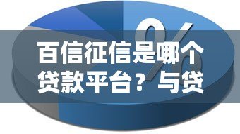百信征信是哪个贷款平台?与贷款的关系及作用解析 百信征信是哪个贷款平台?与贷款的关系及作用解析