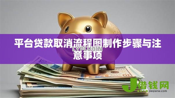 平台贷款取消流程图制作步骤与注意事项