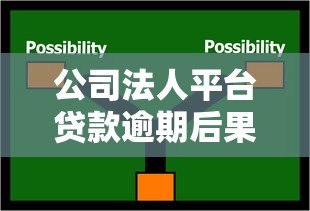 公司法人平台贷款逾期后果及应对策略全解析 公司法人平台贷款逾期后果及应对策略全解析