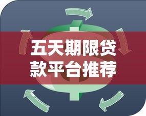 五天期限贷款平台推荐:应急周转必看攻略 五天期限贷款平台推荐:应急周转必看攻略