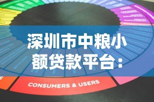 深圳市中粮小额贷款平台：正规贷款流程与用户真实反馈