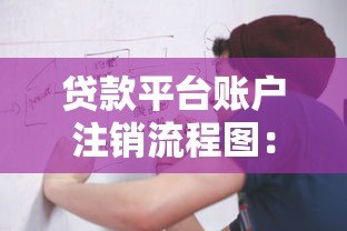 贷款平台账户注销流程图:完整步骤与注意事项 贷款平台账户注销流程图:完整步骤与注意事项