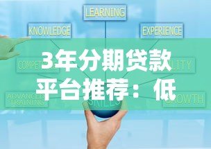 3年分期贷款平台推荐：低息灵活还款方案解析