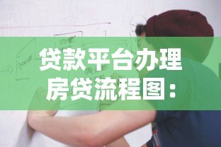 贷款平台办理房贷流程图:从申请到放款全解析 贷款平台办理房贷流程图:从申请到放款全解析