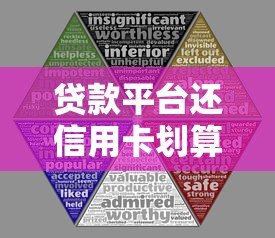 贷款平台还信用卡划算吗？利息对比与风险分析