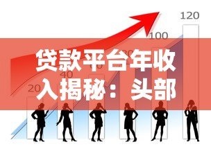 贷款平台年收入揭秘：头部公司如何实现百亿盈利？