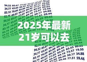 2025年最新21岁可以去银行贷款吗:21岁申请银行贷款能通过吗 2025年最新21岁可以去银行贷款吗:21岁申请银行贷款能通过吗