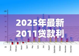 2025年最新2011贷款利率表:2011年银行房贷利率是多少 2025年最新2011贷款利率表:2011年银行房贷利率是多少