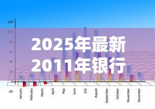 2025年最新2011年银行贷款利率：2011年房贷利率是多少