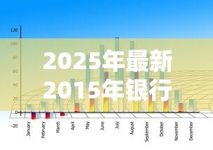 2025年最新2015年银行贷款利率是多少：2015年人行贷款基准利率如何调整