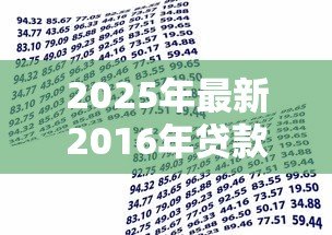 2025年最新2016年贷款利率一览表：2016年各大银行贷款利率是多少
