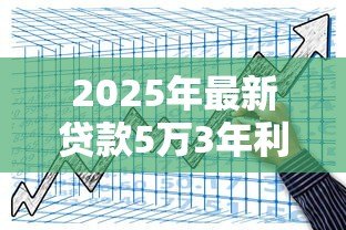 2025年最新贷款5万3年利息多少钱:5万元贷款3年利息要多少 2025年最新贷款5万3年利息多少钱:5万元贷款3年利息要多少