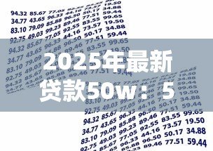 2025年最新贷款50w：50万资金筹措方案如何规划