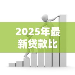 2025年最新贷款比例：借款额度占资产比多少合适