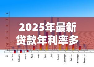2025年最新贷款年利率多少：银行贷款年化利率一般是多少