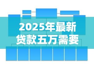 2025年最新贷款五万需要什么条件：申请5万元贷款需满足哪些要求