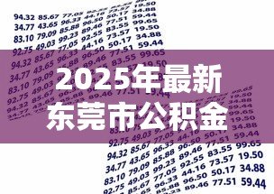 2025年最新东莞市公积金贷款额度:东莞公积金最高可贷多少? 2025年最新东莞市公积金贷款额度:东莞公积金最高可贷多少?