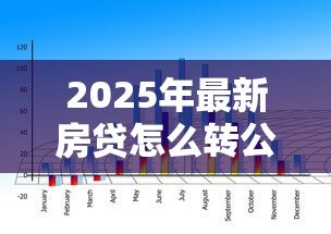 2025年最新房贷怎么转公积金贷款:商业贷款如何转为公积金贷款 2025年最新房贷怎么转公积金贷款:商业贷款如何转为公积金贷款