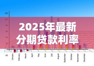 2025年最新分期贷款利率计算公式：如何计算分期贷款的利息费用