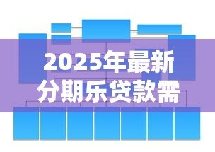 2025年最新分期乐贷款需要什么条件:申请分期乐贷款需具备哪些资质 2025年最新分期乐贷款需要什么条件:申请分期乐贷款需具备哪些资质