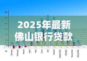 2025年最新佛山银行贷款利率：佛山房贷利率下调后如何计算