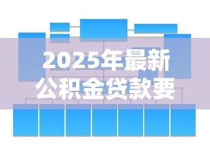 2025年最新公积金贷款要满足什么条件:申请公积金贷款需具备哪些资格 2025年最新公积金贷款要满足什么条件:申请公积金贷款需具备哪些资格