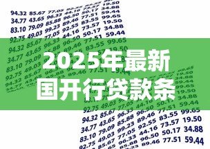 2025年最新国开行贷款条件：国家开发银行贷款申请有哪些要求