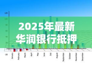 2025年最新华润银行抵押贷款靠谱吗:华润银行抵押贷款是否存在风险 2025年最新华润银行抵押贷款靠谱吗:华润银行抵押贷款是否存在风险